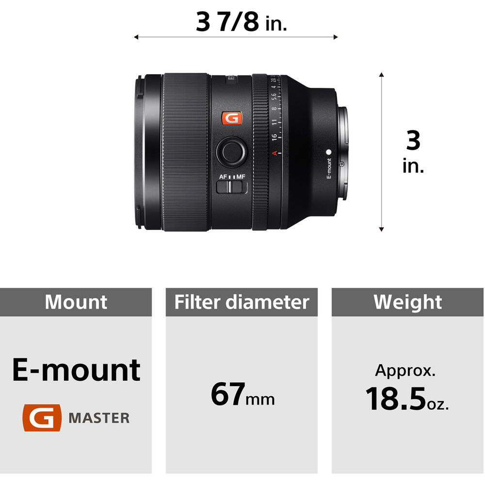 Sony FE 35mm f/1.4 GM for Astrophotography 