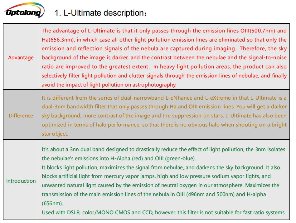 Best Light Pollution Filter for Bortle 8 description