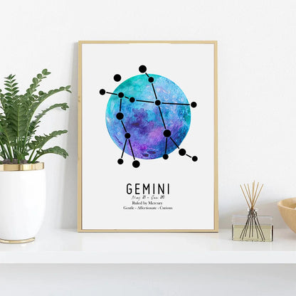 Zodiac Signs Canvas Art Paintings