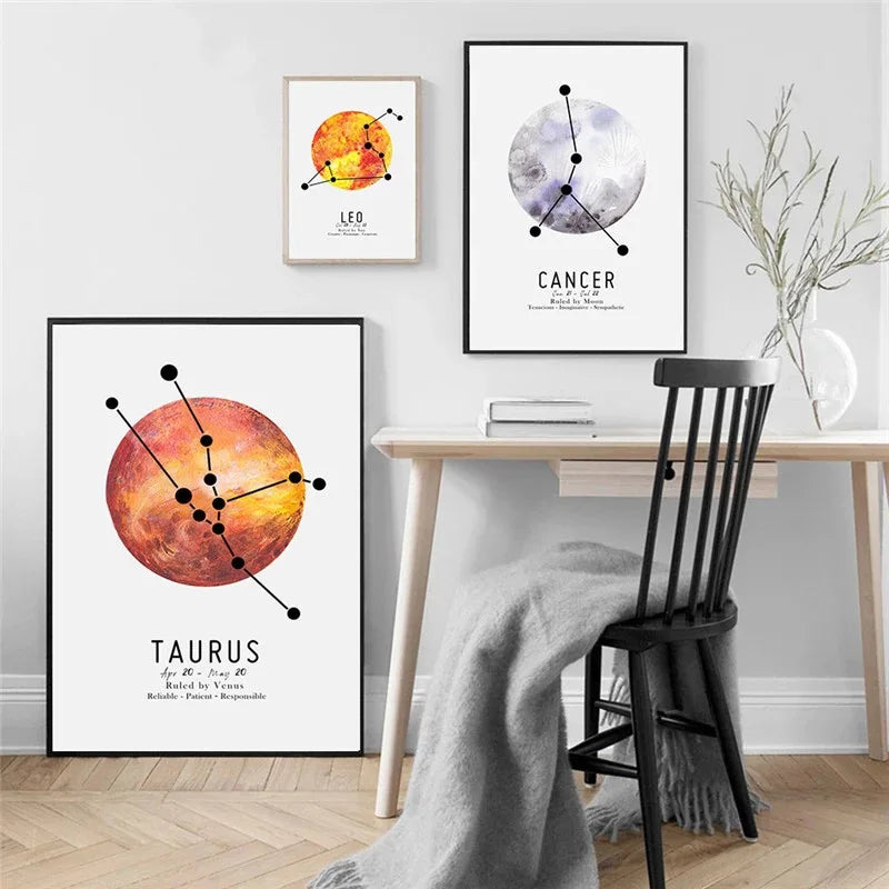 Zodiac Signs Canvas Wall Paintings