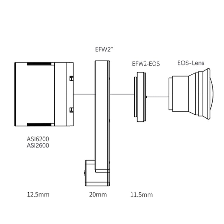 ZWO-EFW2-EOS Mount