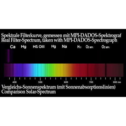 Baader U Filter (Venus and Ultraviolet) - 1.25" Solar Spectrum