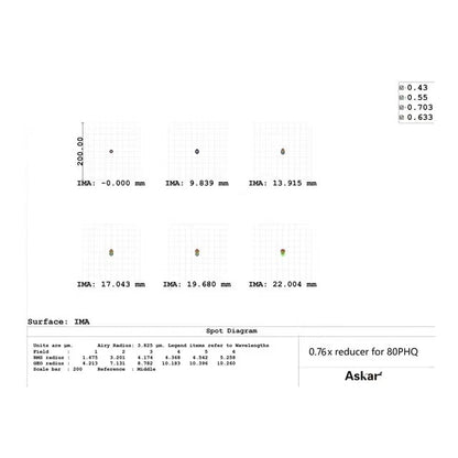 Askar 0.76x Reducer for Askar 80PHQ Telescope 